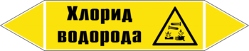 Маркировка трубопровода "хлорид водорода" (пленка, 252х52 мм) - Маркировка трубопроводов - Маркировки трубопроводов "ГАЗ" - Магазин охраны труда ИЗО Стиль