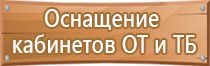 знаки электрической безопасности осторожно