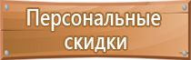 знаки электрической безопасности осторожно