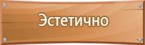 осторожно знаки безопасности напряжение скользко ступенька электрическое