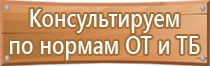 предупредительные знаки опасности