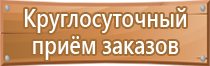 периодичность отработки планов эвакуации