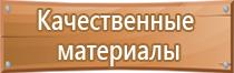 знаки дорожного движения для водителей автомобилей