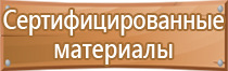 знаки безопасности на строительной площадке