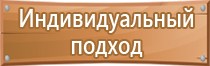 план эвакуации работников и членов семей