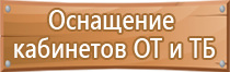 план мероприятий по эвакуации и спасению работников