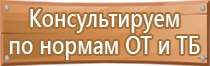 информационный стенд с перекидными карманами