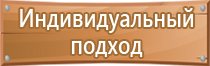 аптечка первой помощи автомобильная 2021